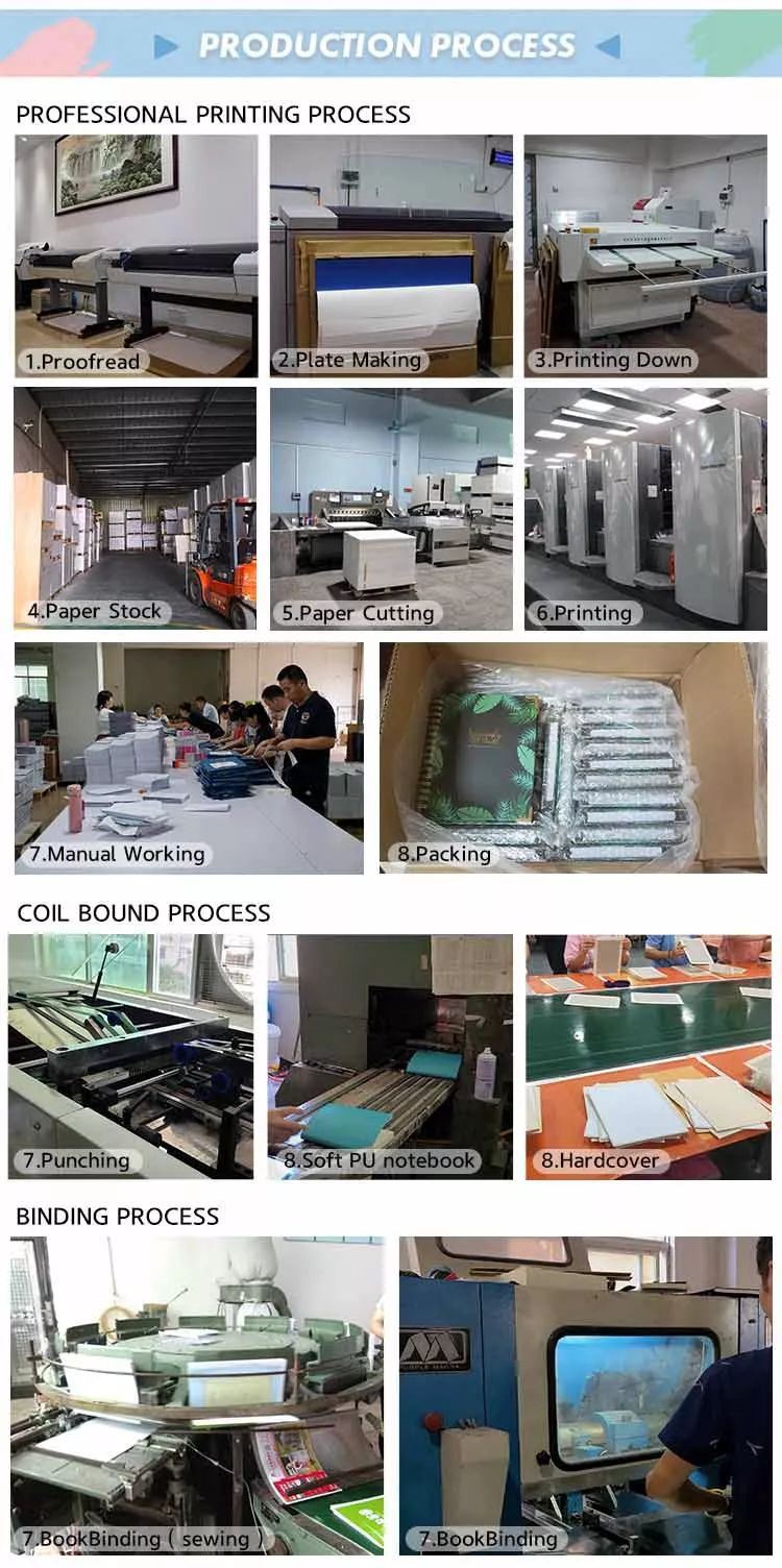 Produce progress of Perfect Binding Notebook