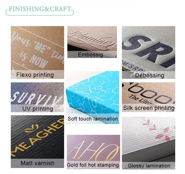 Surface Finishing for Mailer Box