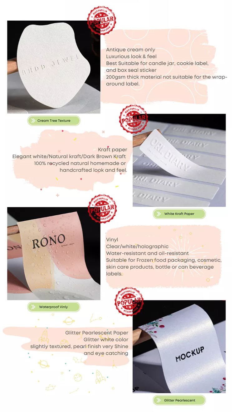 Material Overview