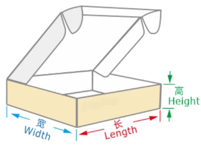 Các yếu tố ảnh hưởng đến giá hộp giấy là gì?